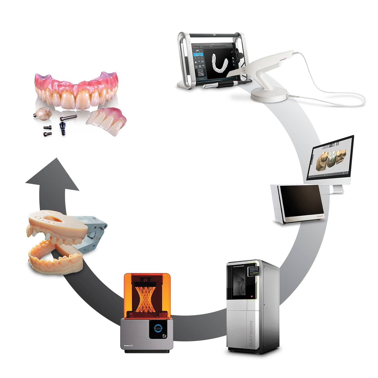 7164 hero img 2018 digitaldentistry4